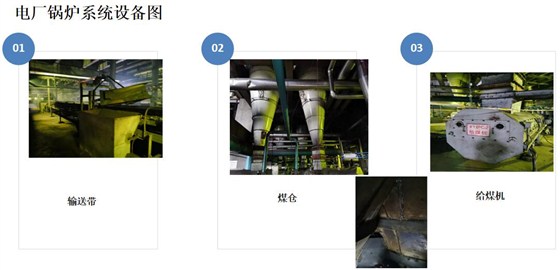 電廠鍋爐系統設備圖